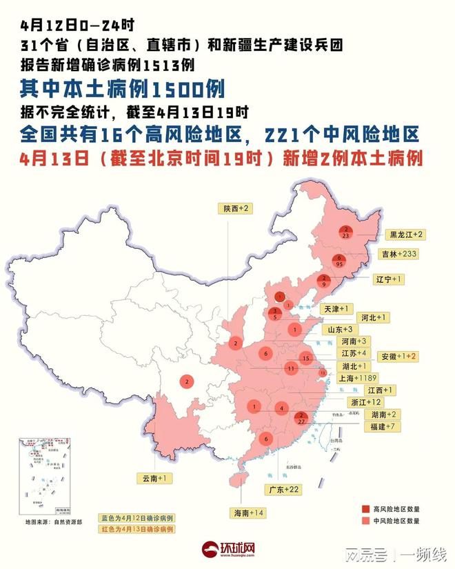 2025年5月2日