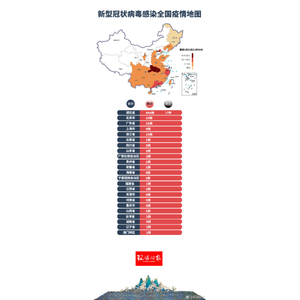 全国最早冠型肺炎疫情的挑战与应对策略