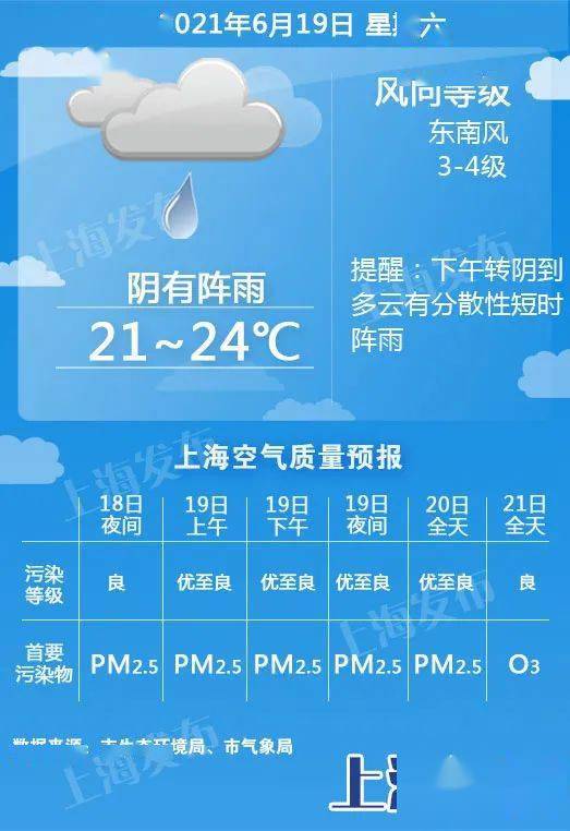 2025年5月15日 第2页