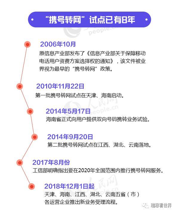 新闻活动 第4页