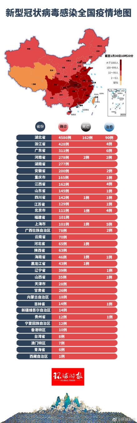 联盟章程 第3页