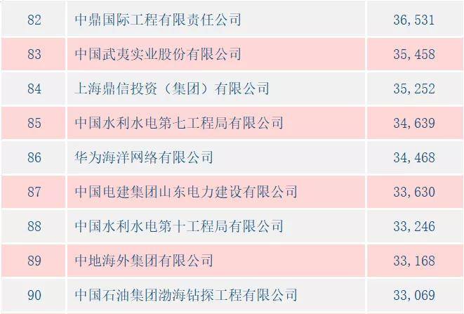 美国对中国战略出炉的深度解析与启示