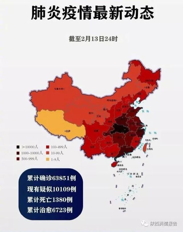 回顾与反思，新冠肺炎全国最早疫情经历与启示