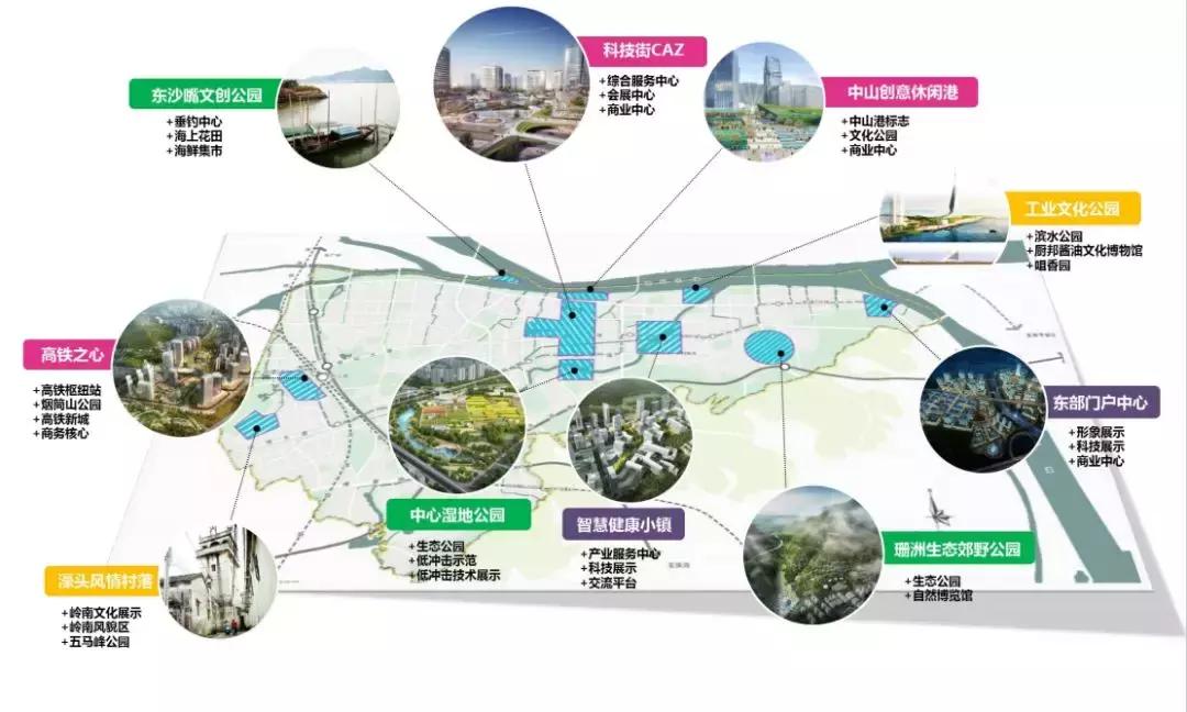 新闻活动