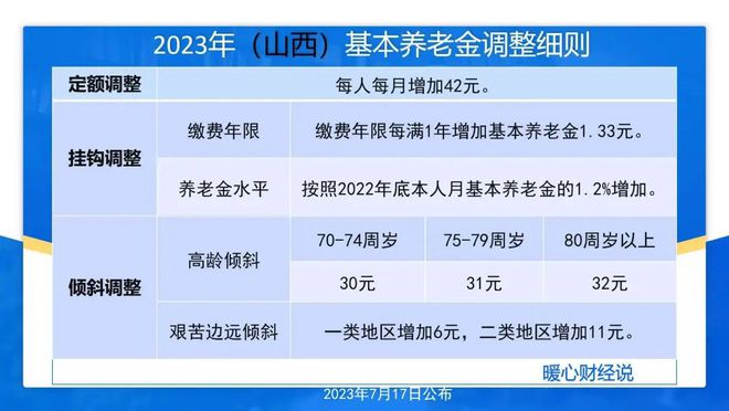呼梦桃