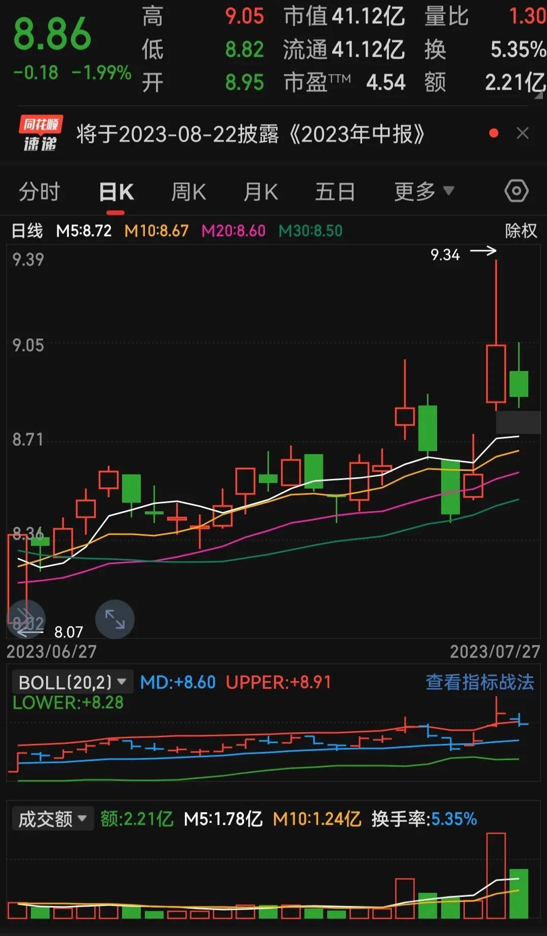 段干春桃